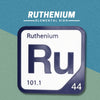 RUTHENIUM Periodic Table Tile – Educational Wall Art for Science Lovers, 5.6 x 5.6 Inches