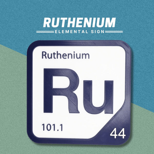RUTHENIUM Periodic Table Tile – Educational Wall Art for Science Lovers, 5.6 x 5.6 Inches