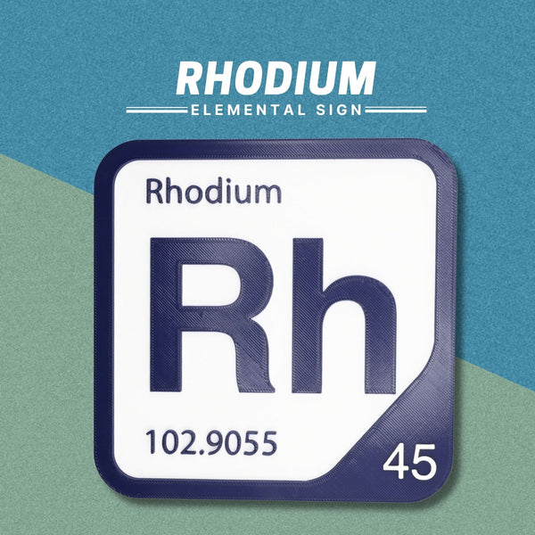 RHODIUM Periodic Table Tile – Educational Wall Art for Science Lovers, 5.6 x 5.6 Inches