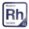 RHODIUM Periodic Table Tile – Educational Wall Art for Science Lovers, 5.6 x 5.6 Inches