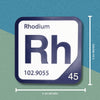 RHODIUM Periodic Table Tile – Educational Wall Art for Science Lovers, 5.6 x 5.6 Inches