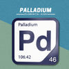 PALLADIUM Periodic Table Tile – Educational Wall Art for Science Lovers, 5.6 x 5.6 Inches