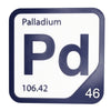 PALLADIUM Periodic Table Tile – Educational Wall Art for Science Lovers, 5.6 x 5.6 Inches