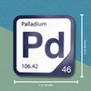 PALLADIUM Periodic Table Tile – Educational Wall Art for Science Lovers, 5.6 x 5.6 Inches