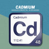 CADMIUM Periodic Table Tile – Educational Wall Art for Science Lovers, 5.6 x 5.6 Inches
