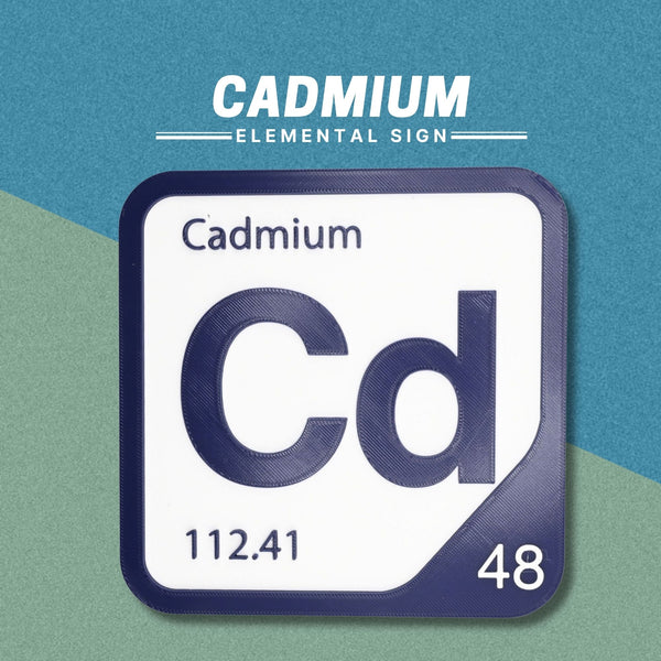 CADMIUM Periodic Table Tile – Educational Wall Art for Science Lovers, 5.6 x 5.6 Inches