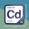 CADMIUM Periodic Table Tile – Educational Wall Art for Science Lovers, 5.6 x 5.6 Inches