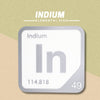 INDIUM Periodic Table Tile – Educational Wall Art for Science Lovers, 5.6 x 5.6 Inches