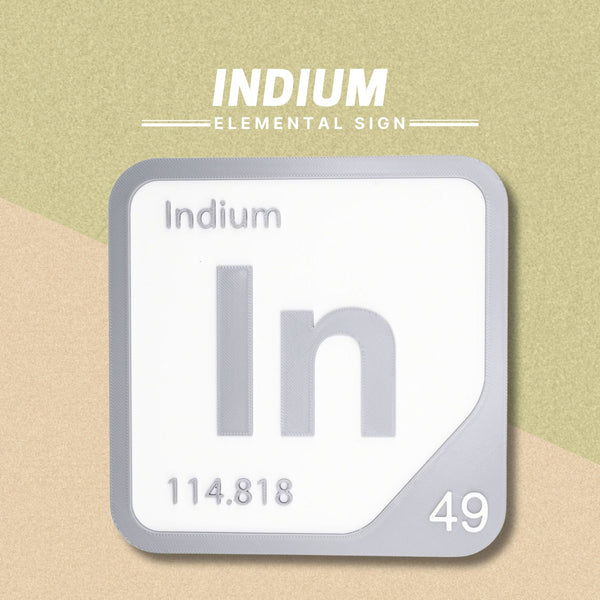 INDIUM Periodic Table Tile – Educational Wall Art for Science Lovers, 5.6 x 5.6 Inches