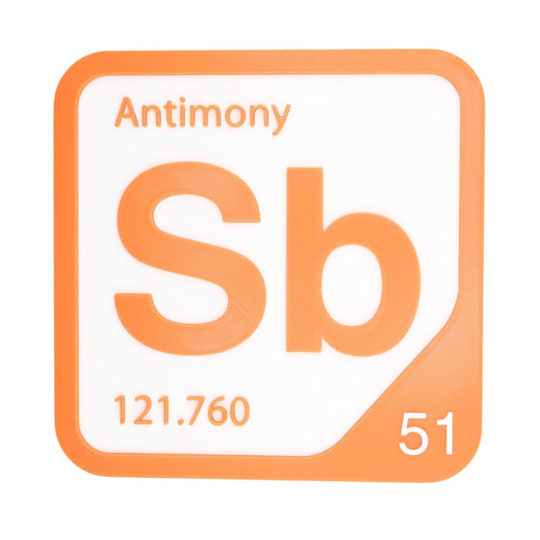ANTIMONY Periodic Table Tile – Educational Wall Art for Science Lovers, 5.6 x 5.6 Inches