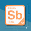 ANTIMONY Periodic Table Tile – Educational Wall Art for Science Lovers, 5.6 x 5.6 Inches