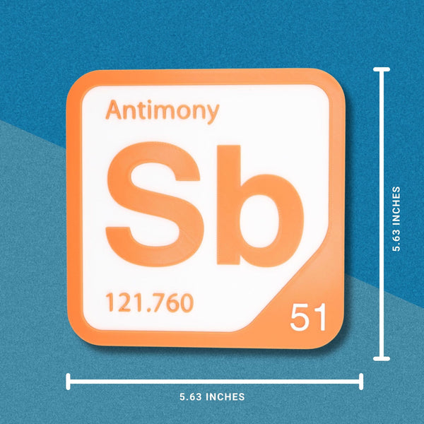 ANTIMONY Periodic Table Tile – Educational Wall Art for Science Lovers, 5.6 x 5.6 Inches