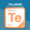 TELLURIUM Periodic Table Tile – Educational Wall Art for Science Lovers, 5.6 x 5.6 Inches