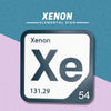 XENON Periodic Table Tile – Educational Wall Art for Science Lovers, 5.6 x 5.6 Inches