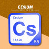 CESIUM Periodic Table Tile – Educational Wall Art for Science Lovers, 5.6 x 5.6 Inches