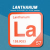 LANTHANUM Periodic Table Tile – Educational Wall Art for Science Lovers, 5.6 x 5.6 Inches