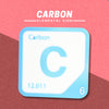 CARBON Periodic Table Tile – Educational Wall Art for Science Lovers, 5.6 x 5.6 Inches