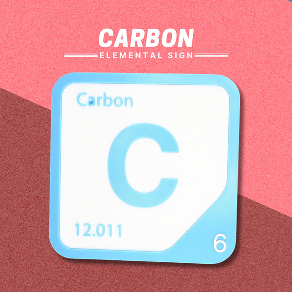 CARBON Periodic Table Tile – Educational Wall Art for Science Lovers, 5.6 x 5.6 Inches