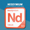 NEODYMIUM Periodic Table Tile – Educational Wall Art for Science Lovers, 5.6 x 5.6 Inches
