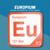 EUROPIUM Periodic Table Tile – Educational Wall Art for Science Lovers, 5.6 x 5.6 Inches