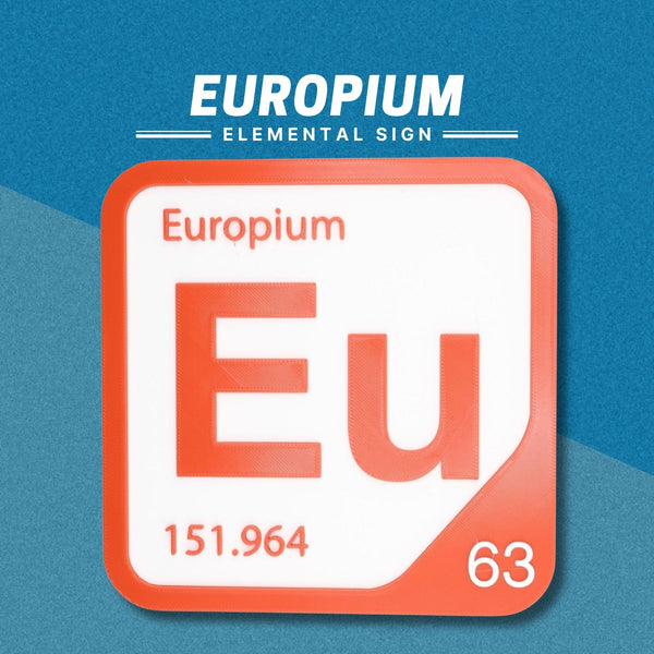 EUROPIUM Periodic Table Tile – Educational Wall Art for Science Lovers, 5.6 x 5.6 Inches