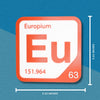 EUROPIUM Periodic Table Tile – Educational Wall Art for Science Lovers, 5.6 x 5.6 Inches