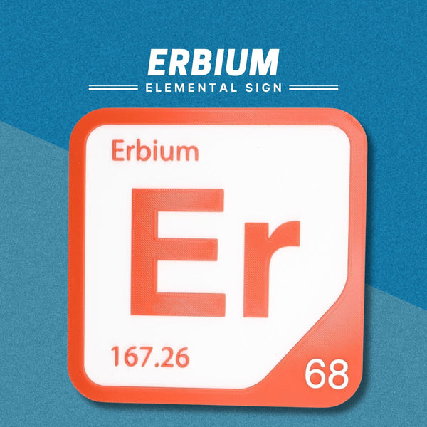 ERBIUM Periodic Table Tile – Educational Wall Art for Science Lovers, 5.6 x 5.6 Inches