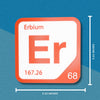 ERBIUM Periodic Table Tile – Educational Wall Art for Science Lovers, 5.6 x 5.6 Inches