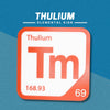 THULIUM Periodic Table Tile – Educational Wall Art for Science Lovers, 5.6 x 5.6 Inches