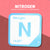 NITROGEN Periodic Table Tile – Educational Wall Art for Science Lovers, 5.6 x 5.6 Inches