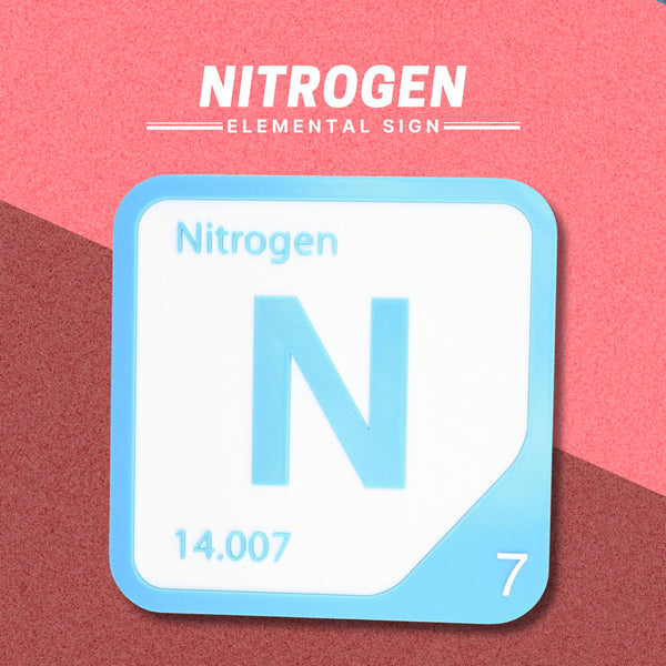 NITROGEN Periodic Table Tile – Educational Wall Art for Science Lovers, 5.6 x 5.6 Inches