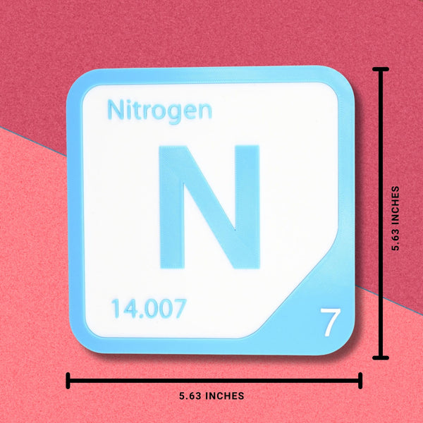 NITROGEN Periodic Table Tile – Educational Wall Art for Science Lovers, 5.6 x 5.6 Inches