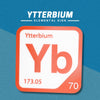 YTTERBIUM Periodic Table Tile – Educational Wall Art for Science Lovers, 5.6 x 5.6 Inches