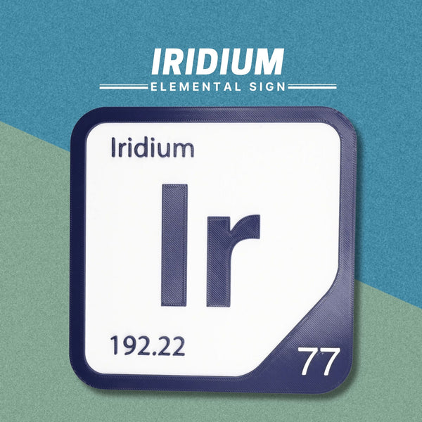 IRIDIUM Periodic Table Tile – Educational Wall Art for Science Lovers, 5.6 x 5.6 Inches