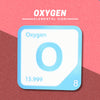 OXYGEN Periodic Table Tile – Educational Wall Art for Science Lovers, 5.6 x 5.6 Inches