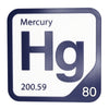 MERCURY Periodic Table Tile – Educational Wall Art for Science Lovers, 5.6 x 5.6 Inches