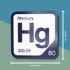 MERCURY Periodic Table Tile – Educational Wall Art for Science Lovers, 5.6 x 5.6 Inches
