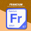 FRANCIUM Periodic Table Tile – Educational Wall Art for Science Lovers, 5.6 x 5.6 Inches