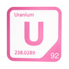 URANIUM Periodic Table Tile – Educational Wall Art for Science Lovers, 5.6 x 5.6 Inches