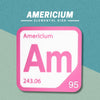 AMERICIUM Periodic Table Tile – Educational Wall Art for Science Lovers, 5.6 x 5.6 Inches