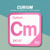 CURIUM Periodic Table Tile – Educational Wall Art for Science Lovers, 5.6 x 5.6 Inches