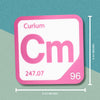 CURIUM Periodic Table Tile – Educational Wall Art for Science Lovers, 5.6 x 5.6 Inches